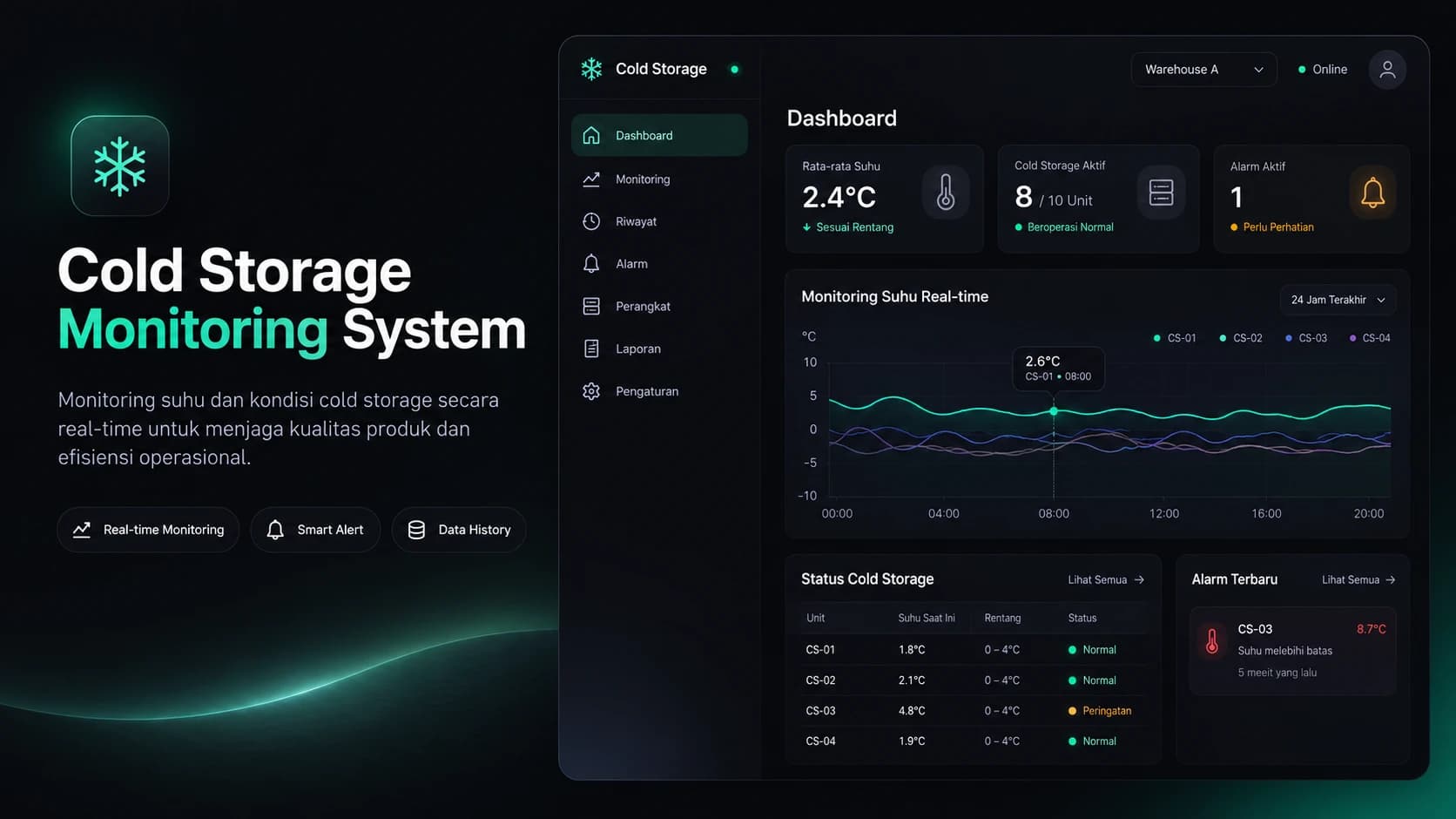 Cold Storage Monitoring System